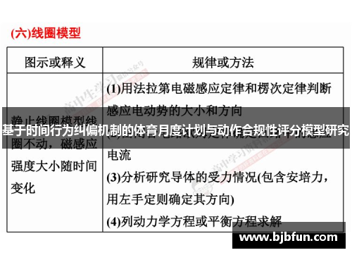 基于时间行为纠偏机制的体育月度计划与动作合规性评分模型研究
